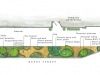 Verdant_Savannah Georgia_landscape architecture_streetscape_streetscape design site plan.jpg